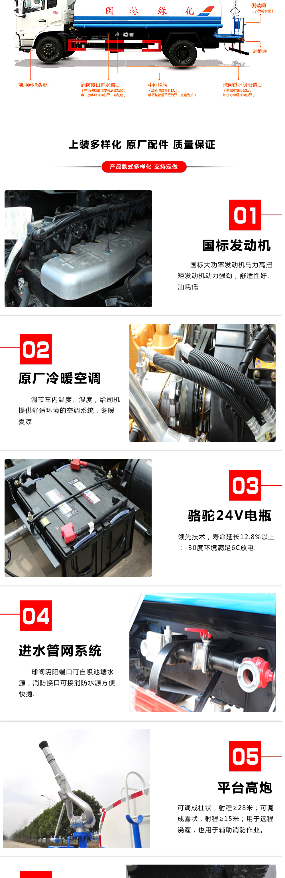 国六14方东风洒水车